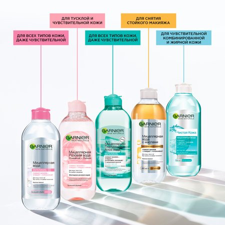 Лучшая мицеллярная вода [рейтинг ТОП-5 от Garnier] – как выбрать хорошую
