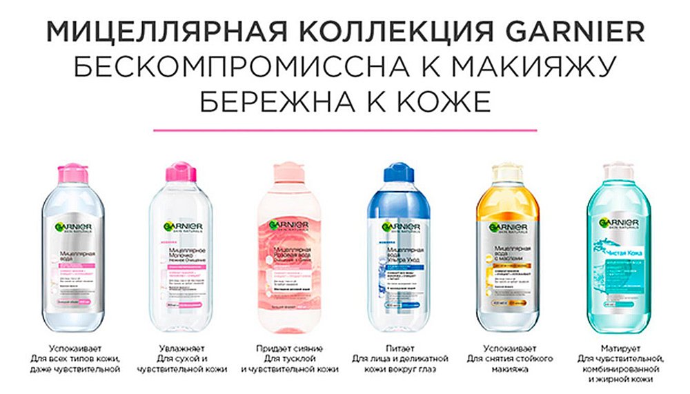Как сделать мицеллярную воду в домашних условиях. Смотреть фото Как сделать мицеллярную воду в домашних условиях. Смотреть картинку Как сделать мицеллярную воду в домашних условиях. Картинка про Как сделать мицеллярную воду в домашних условиях. Фото Как сделать мицеллярную воду в домашних условиях