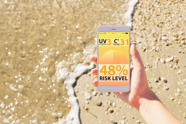 шкала уф индекса