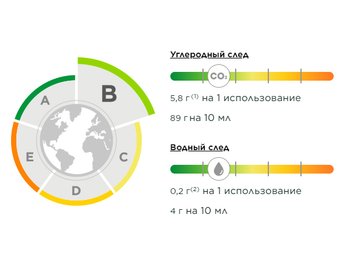 CORPO PIL BP MODULE3