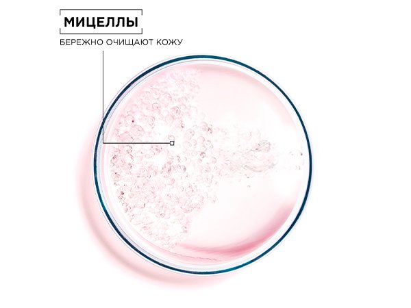 Мицеллы [что это такое в косметике]: применение частиц в составе ...
