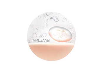 Мицеллы в косметике
