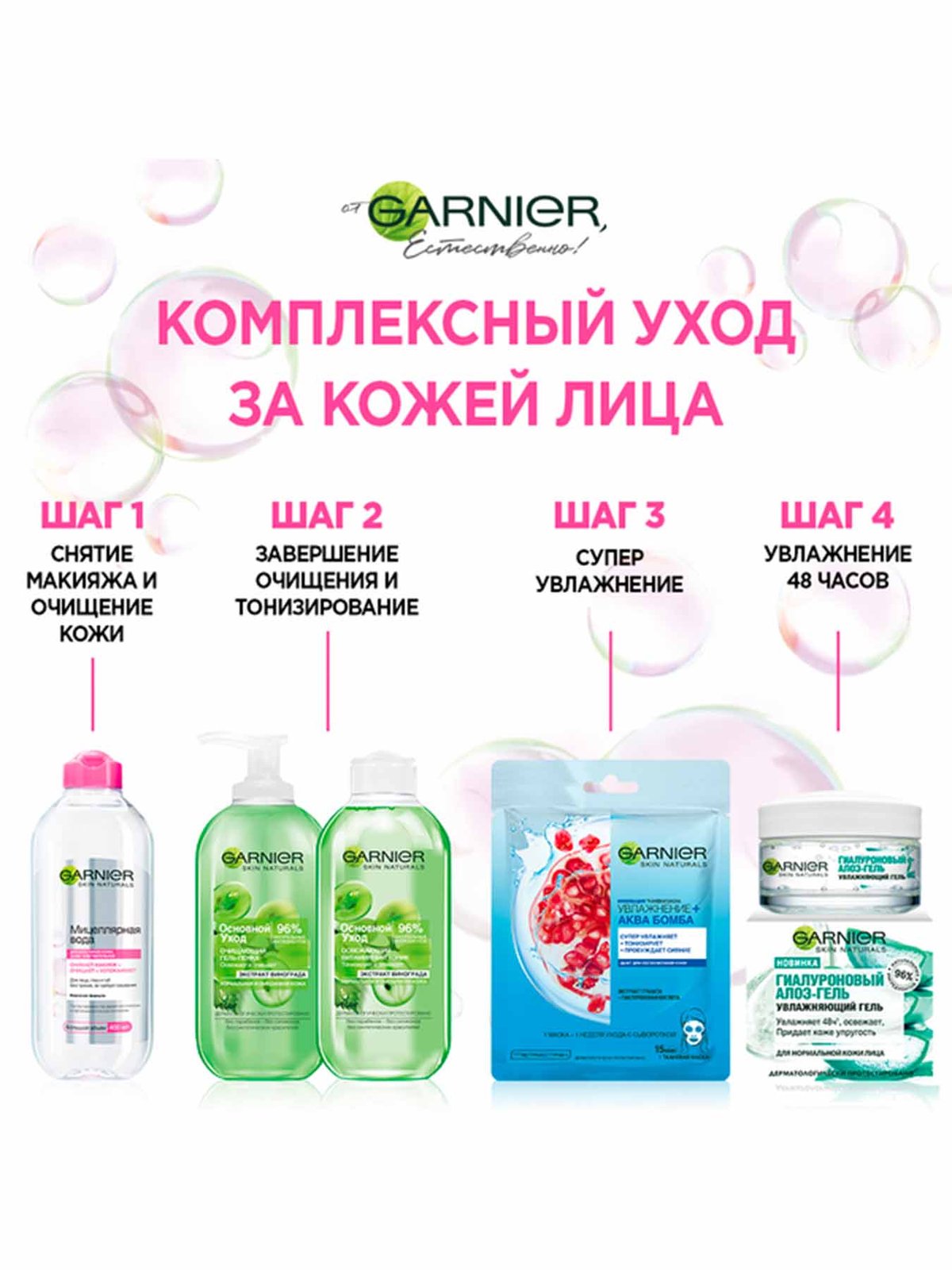 Мицеллярная вода 400 мл Garnier: купить у официальных ритейлеров