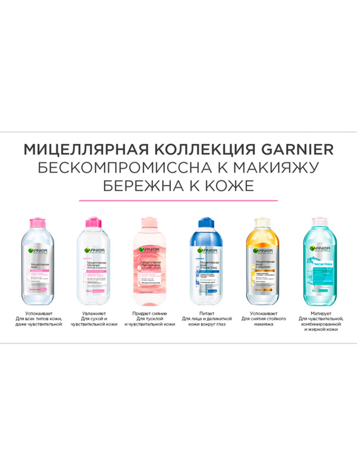 Мицеллярная Гиалуроновая Алоэ вода 400мл Garnier: купить у официальных ...