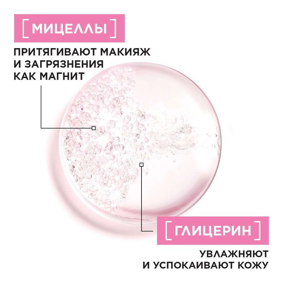 Мицеллярная вода 700 мл Garnier: купить у официальных партнеров