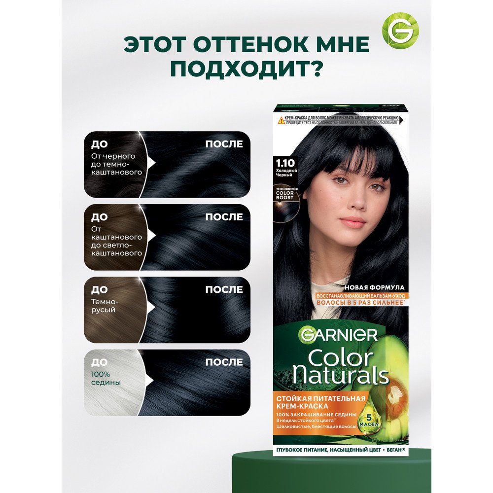 3600542362528 T6