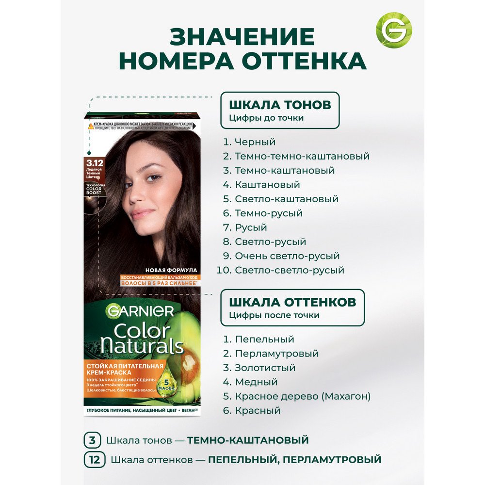 3600542335973 T12