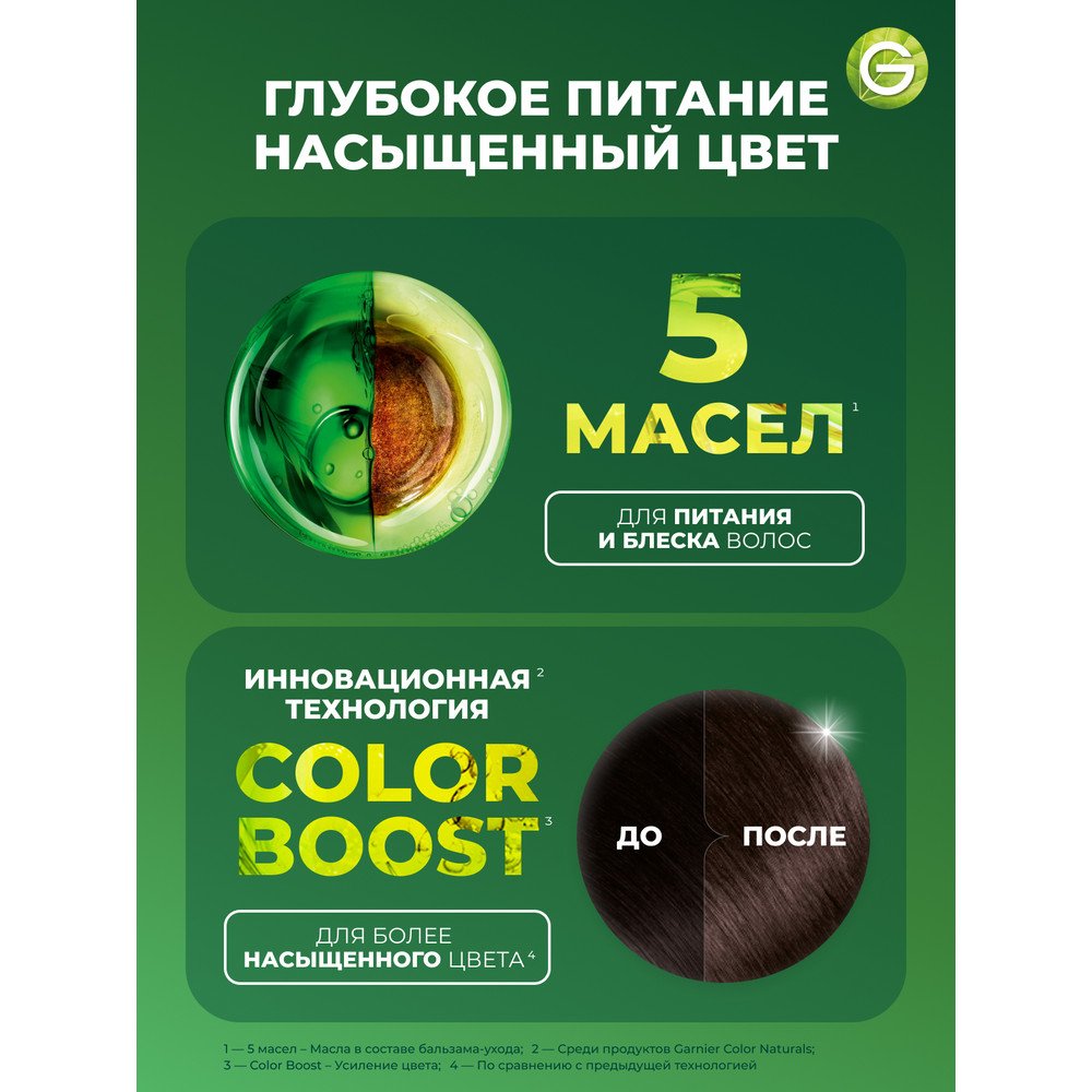 3600542335973 T5