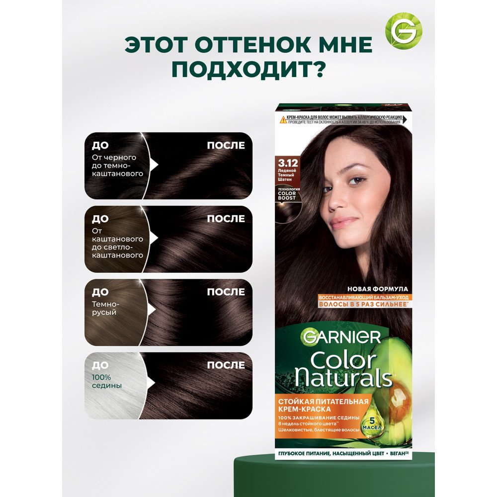 3600542335973 T6