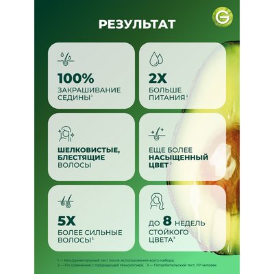 Garnier [Капучино 7] Краска для волос Color Naturals – отзывы, купить
