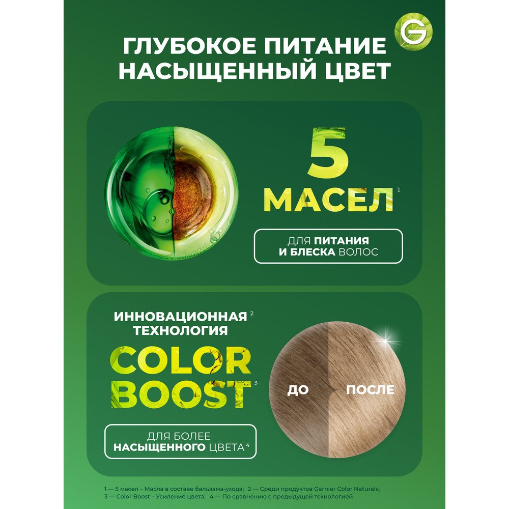 3600540168450 T5