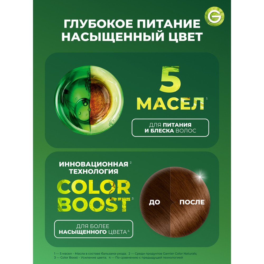 3600540178220 T5