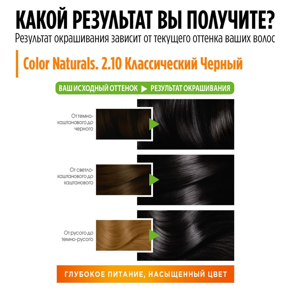 3600540676801 T3