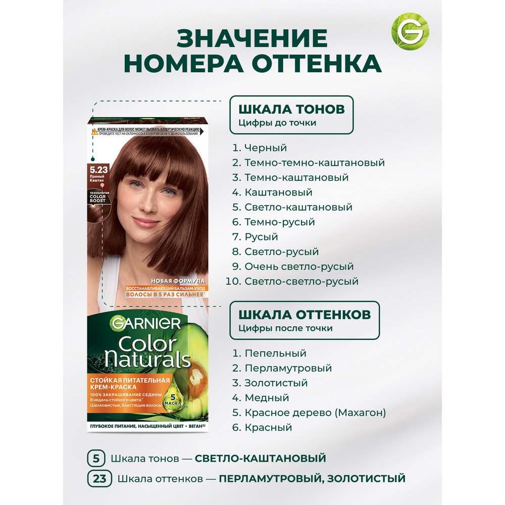 3600541678774 T12