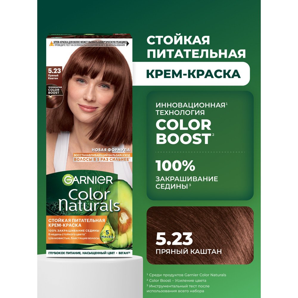 3600541678774 T2