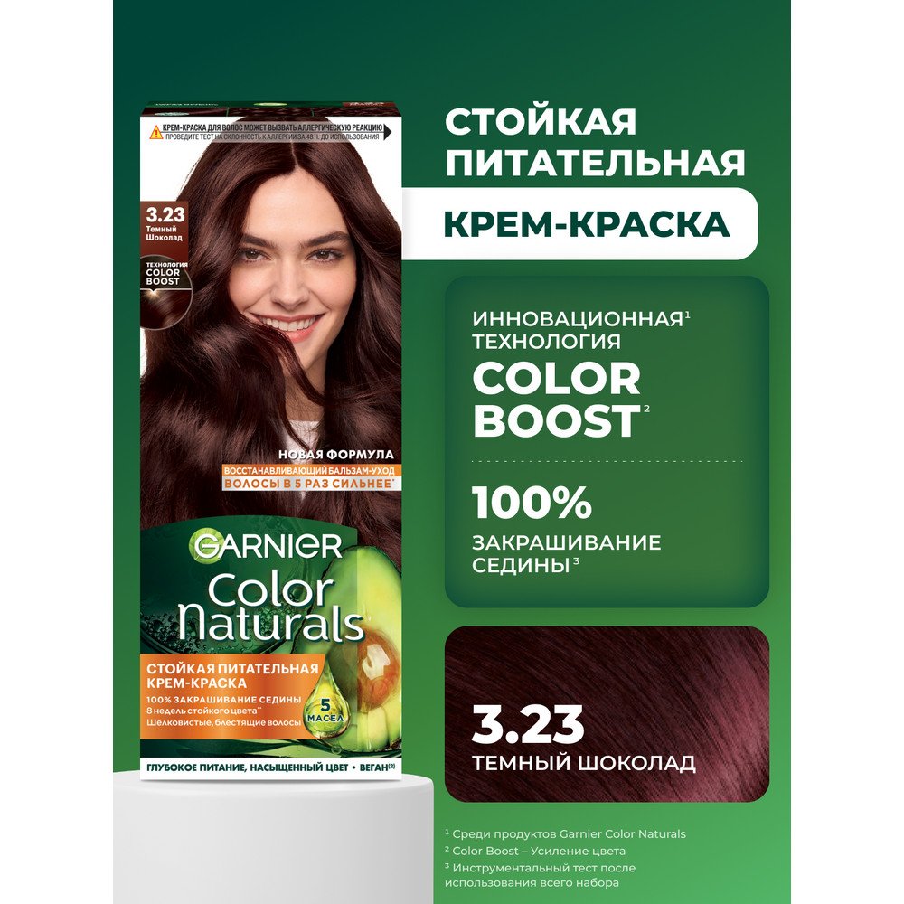 3600541678781 T2