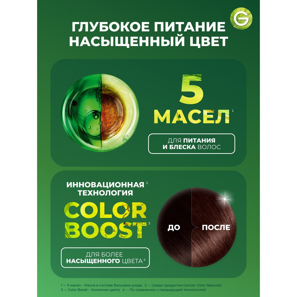 3600541678781 T5