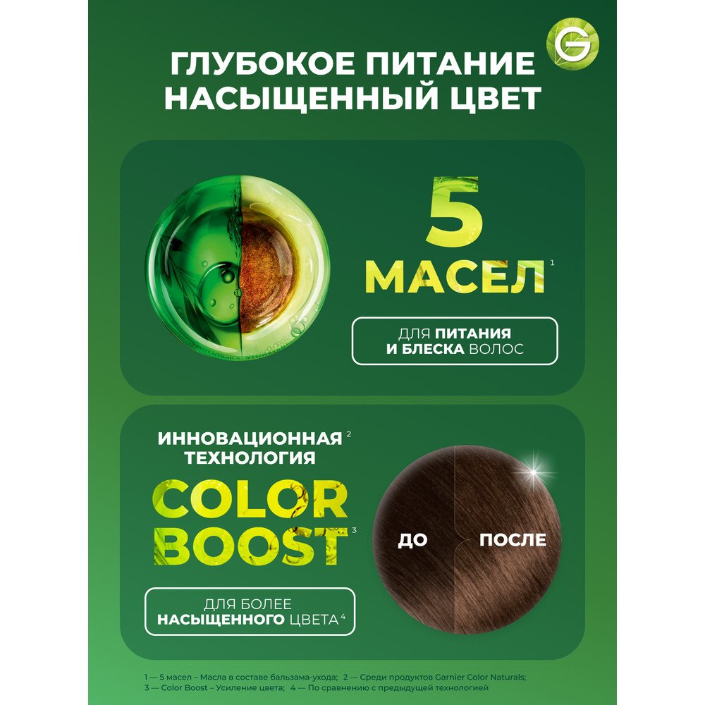 3600542033527 T5