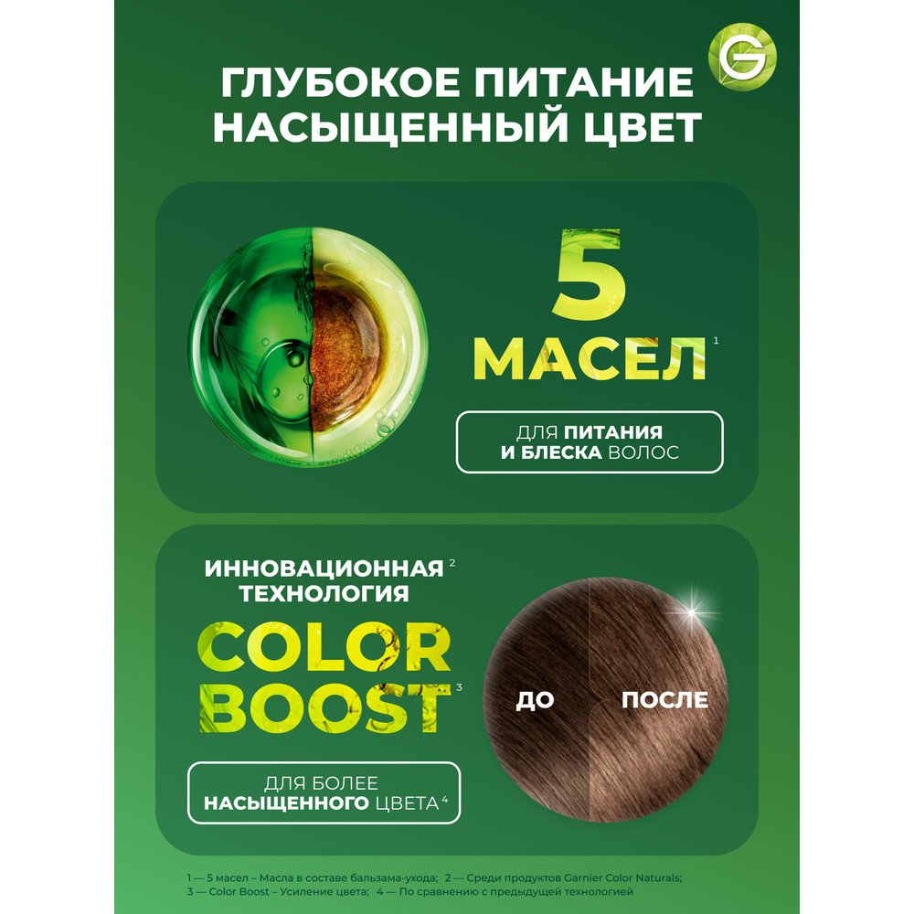 3600542033534 T5