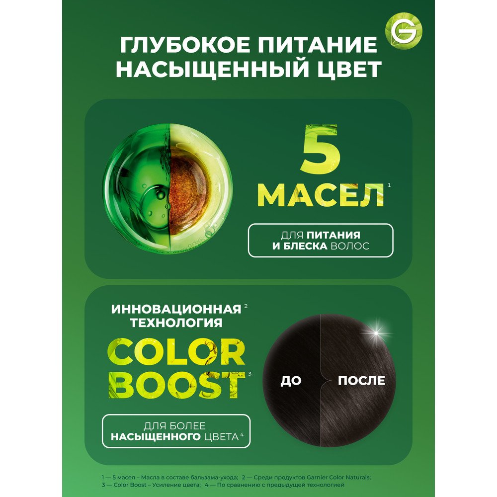3600542033558 T5