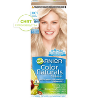 3600542173209 T1 snyat