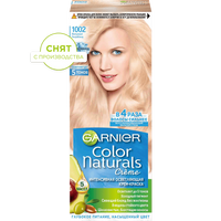 3600542173216 T1 snyat