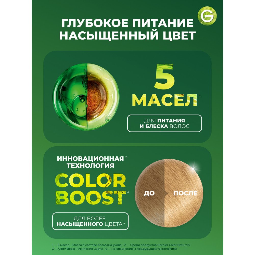 3600542600088 T5