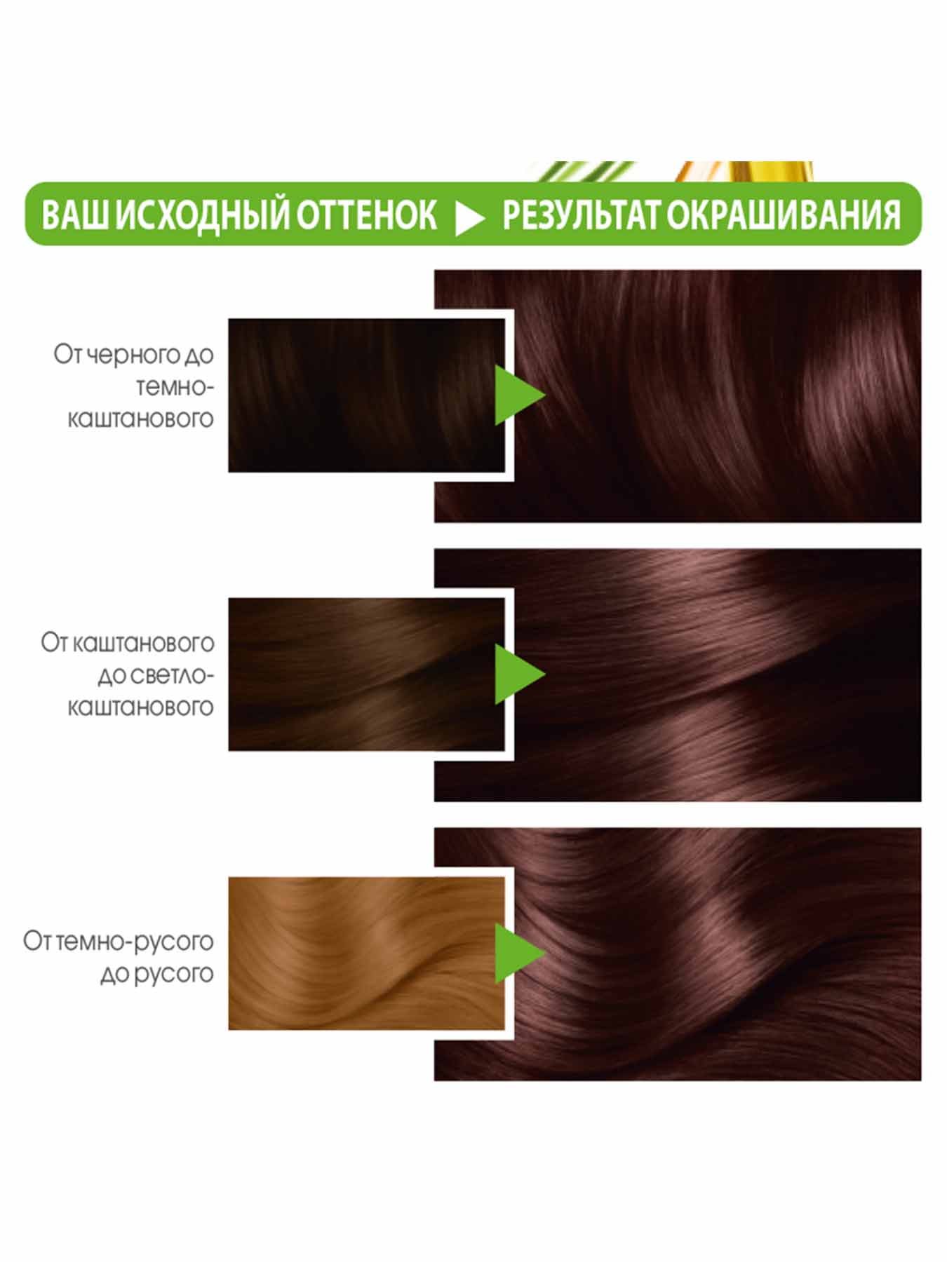 3600542336079 T3 n