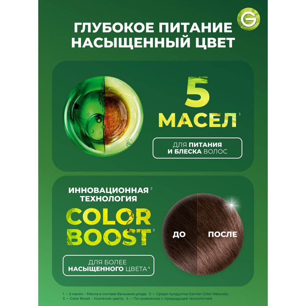 3600542336079 T5