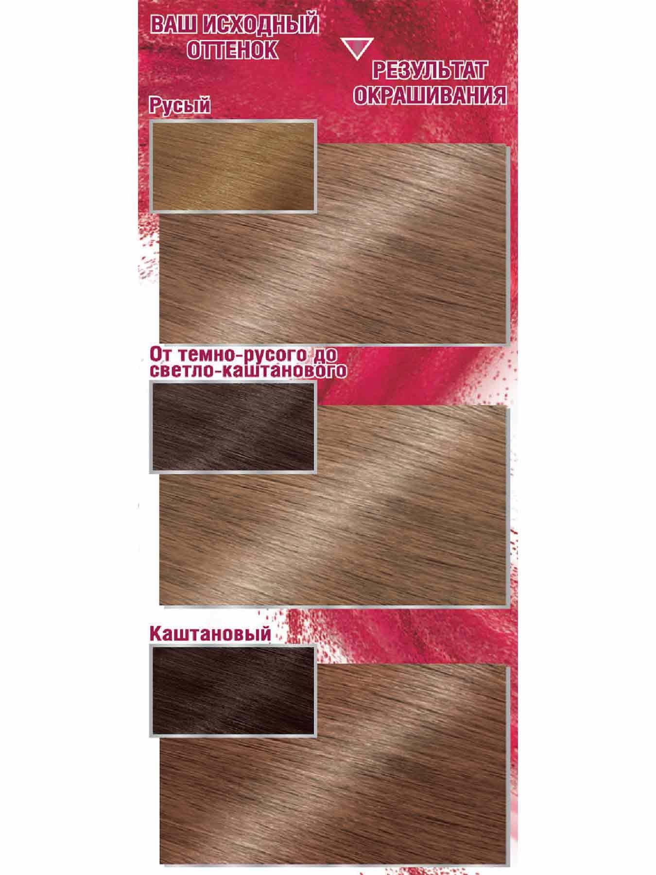 Краска для волос 7.0 Изысканный золотистый топаз Color Sensation от ...