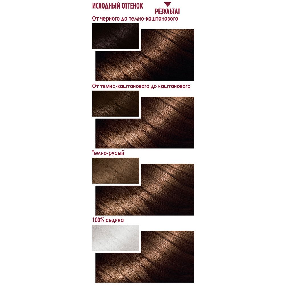 3600541135802 T4