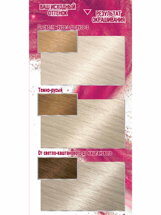Краска для волос 910 Пепельно-серебристый блонд Color Sensation Garnier