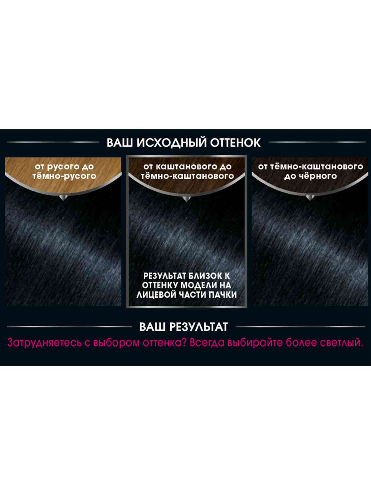Краска для волос 1.10 - Холодный сапфир Olia Garnier [где купить]
