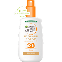 3600542452427 T1 snyat